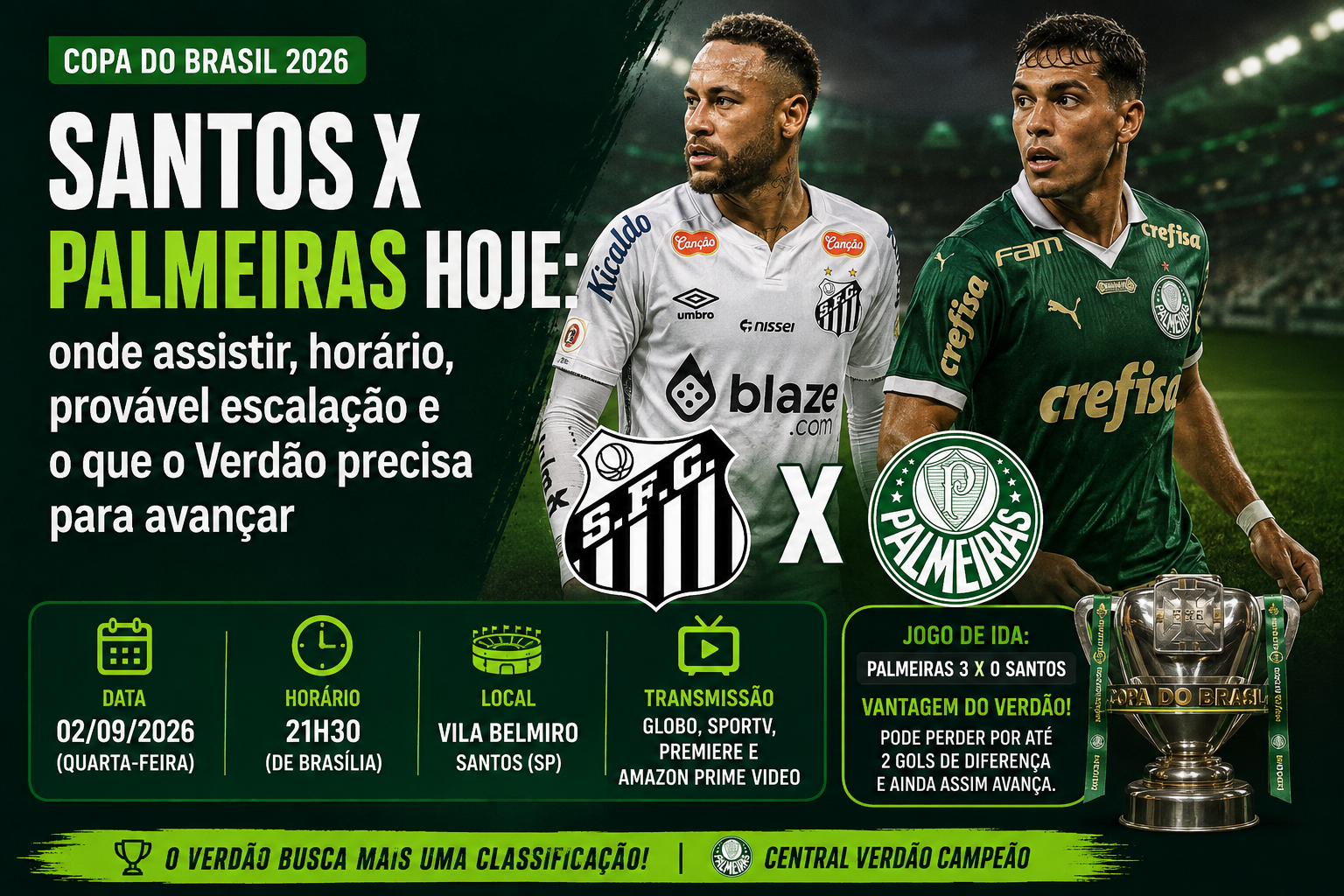 Santos x Palmeiras hoje: onde assistir, horário, provável escalação e o que o Verdão precisa para avançar