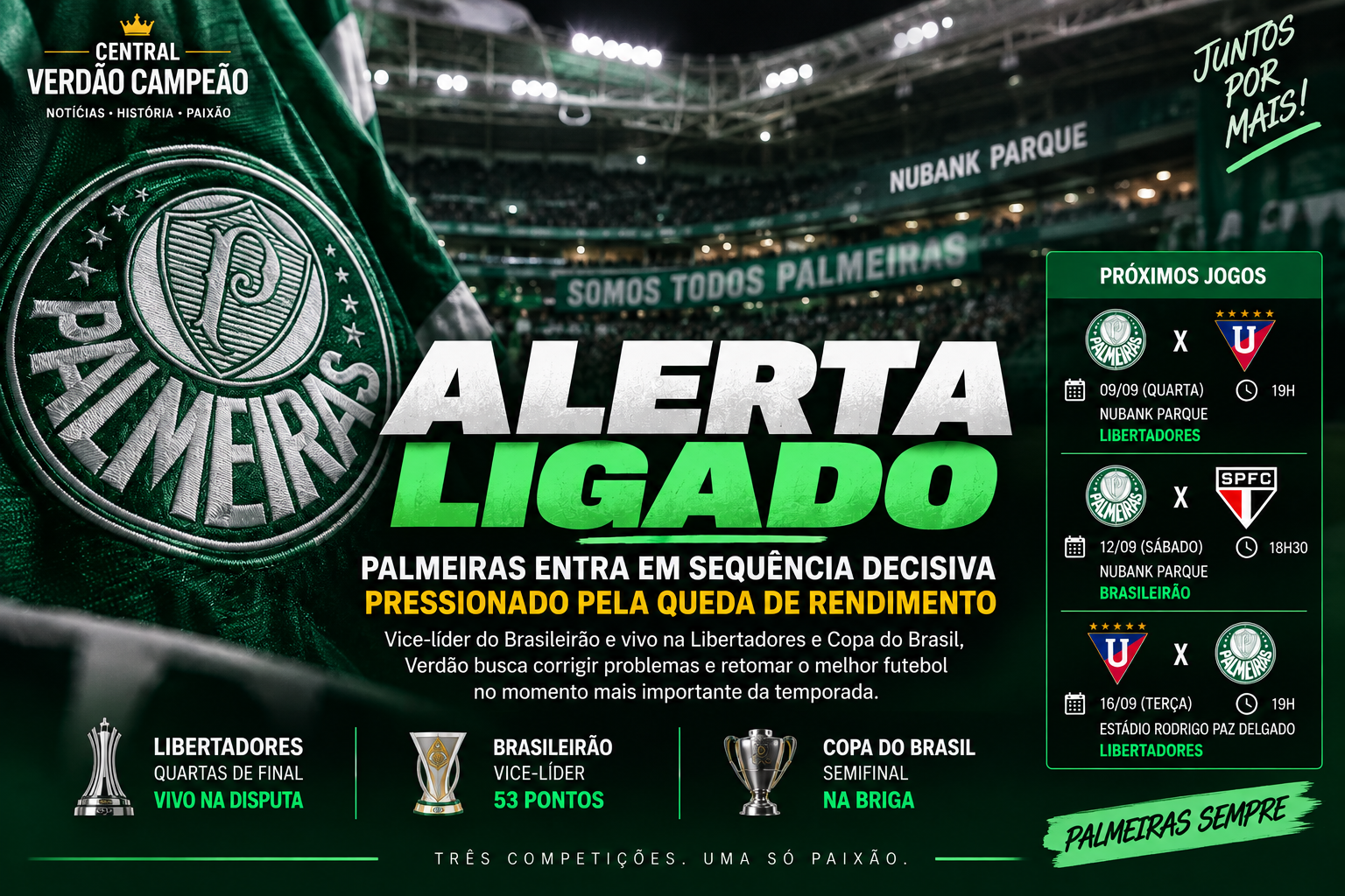 Palmeiras liga alerta antes de decisões: queda de rendimento pressiona Verdão em três competições
