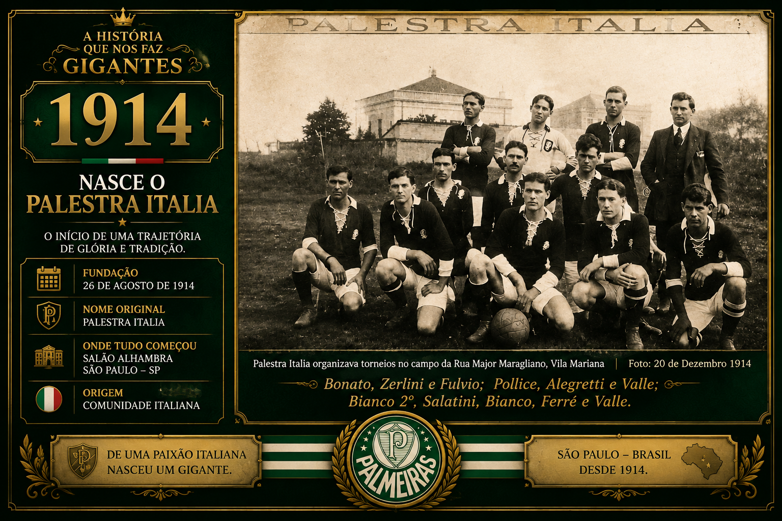 História do Palmeiras — 1914