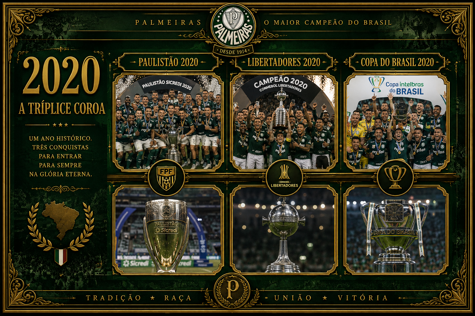 História do Palmeiras — 2020 e 2021